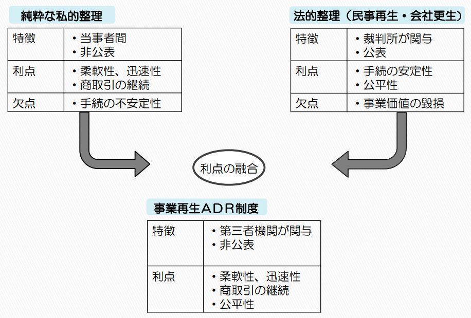 文字の書かれた紙